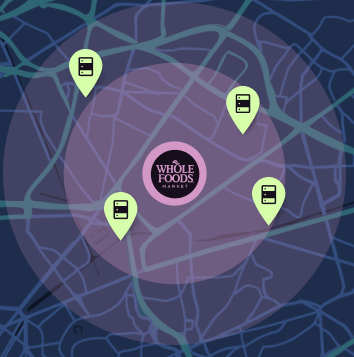 Driving Retail Velocity